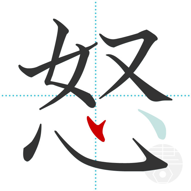 「怒」正しい漢字の書き方・書き順・画数