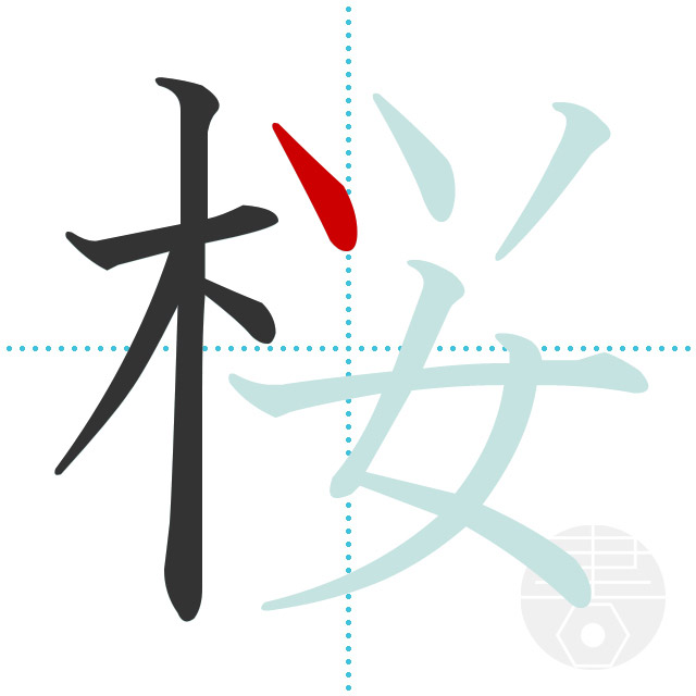 さくらの漢字は？
